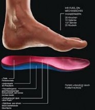 wkladki ortopedyczne wkladki ortopedyczne gab rehabilitacji rwozniak large